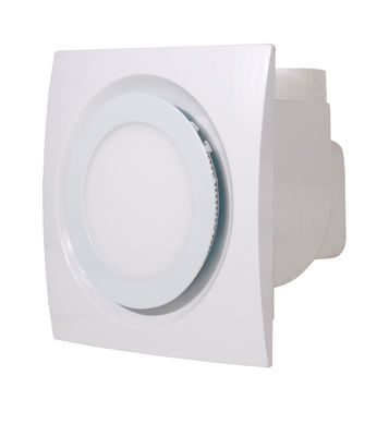 Ventilateur mini-fenêtre à petit volet, cuisine, ventilateur à extraction d'air avec courant électrique de type CA